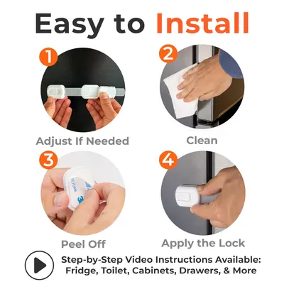 Demonstrates the simple 4-step process to install the product, reassuring customers about ease of use.