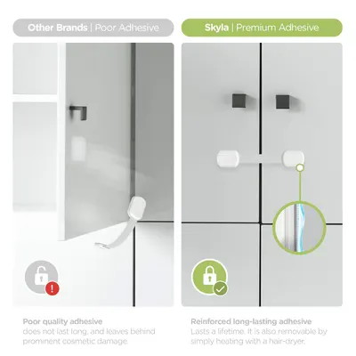 Demonstrates the superior adhesive quality and durability of Skyla's product compared to other brands, highlighting its long-lasting and removable properties.