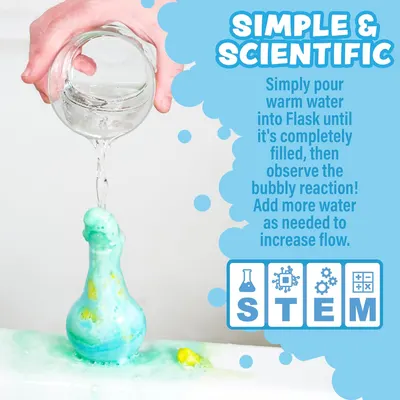 Provides step-by-step instructions for conducting a simple science experiment, encouraging hands-on learning and STEM education.