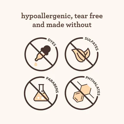 Reassures customers that the product is safe and gentle, free from common irritants and allergens.