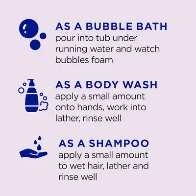 Explains how to use the product in three different ways: as a bubble bath, body wash, and shampoo. Demonstrates the product's versatility by showing it can be used as a bubble bath, body wash, and…