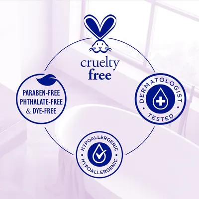 Highlights the product's safety features and certifications to reassure customers about its gentle and ethical formulation.
