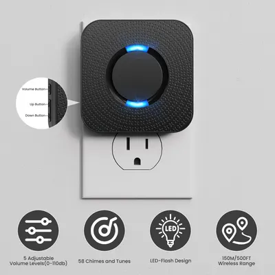Highlights the product's physical features and controls to help users understand how to operate the device. Showcases multiple key features and benefits of the product to demonstrate its versatility…