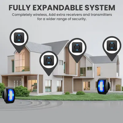 Demonstrates how the security system can be expanded with additional receivers and transmitters to cover a wider area, emphasizing its flexibility and scalability.