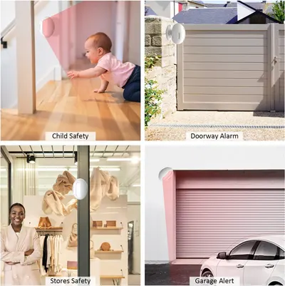 Secondary Images for Wireless Motion Sensor Door Chime: Business Entry Doorbell Indoor Motion Detector Buzzer…
