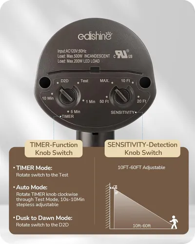 Secondary Images for EDISHINE Motion Sensor