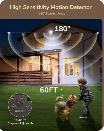 Highlights the wide coverage area and long detection range of the motion sensor, emphasizing its effectiveness for home security.