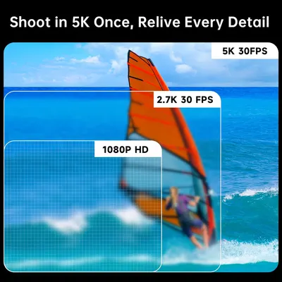 Highlights the camera's ability to shoot in 5K resolution, emphasizing the high level of detail captured compared to lower resolutions.