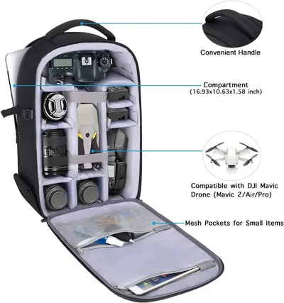Secondary Images for MOSISO Camera Backpack