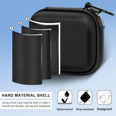 Secondary Images for Mini Body Camera Case