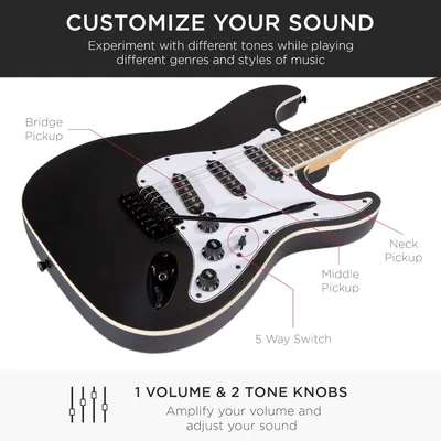 Highlights the key components of an electric guitar to educate customers on its features and customization options.
