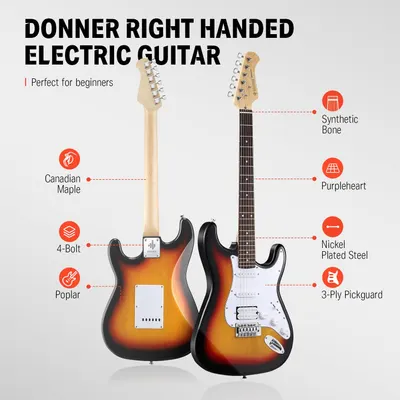 Highlights the key materials and parts of the guitar to inform potential buyers about its construction and quality.