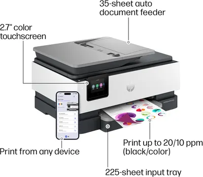 Highlights multiple key features of the printer to showcase its versatility and convenience for users.