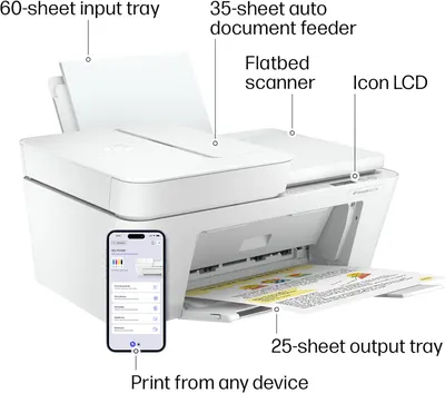 Highlights the key features and components of the printer to showcase its functionality and capabilities.