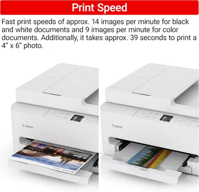 Communicates the printer's fast print speeds for different document types and photo printing time to highlight its efficiency.