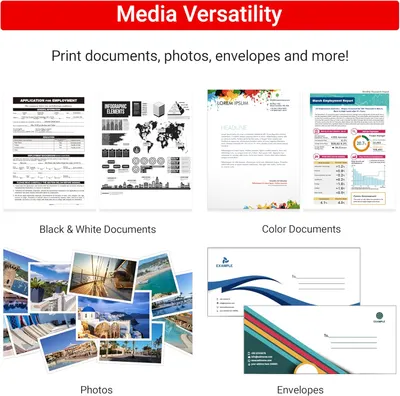 Demonstrates the printer's ability to handle various types of print jobs, including documents, photos, and envelopes.