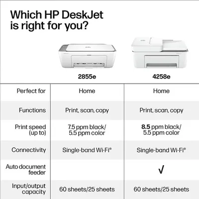 Guides customers in selecting the appropriate HP DeskJet printer model by comparing key features and specifications of two different models.