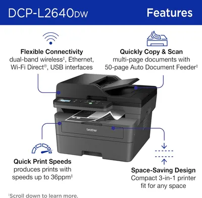 Highlights multiple key features of the printer to showcase its versatility and efficiency for potential buyers.