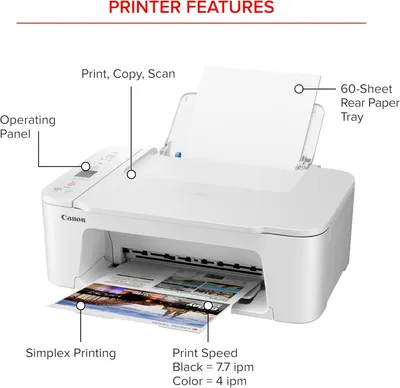 Highlights multiple key features of the printer to showcase its versatility and performance capabilities.