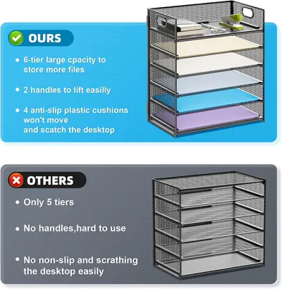 Highlights the superior features of the product compared to competitors, emphasizing larger capacity, better handling, and protective design.