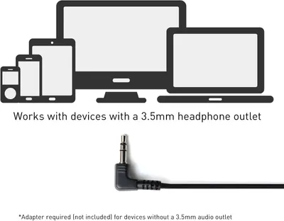 Shows that the product is compatible with a wide range of devices that have a 3.5mm headphone outlet.