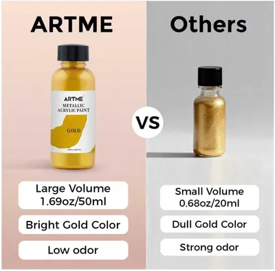 Highlights the superior qualities of ARTME metallic acrylic paint compared to other brands, emphasizing larger volume, brighter color, and lower odor.