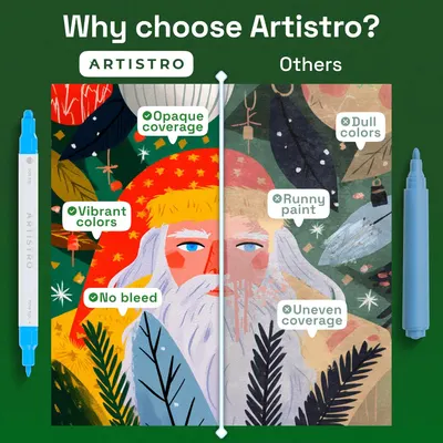 Demonstrates the superior quality of Artistro markers compared to other brands, highlighting vibrant colors and opaque coverage.
