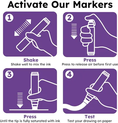 Provides step-by-step instructions on how to properly activate and use the markers, ensuring optimal performance for the customer.