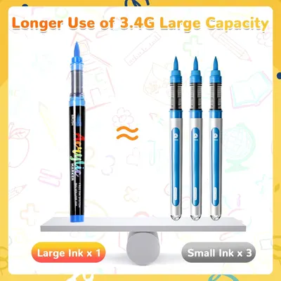 Demonstrates the larger ink capacity of one pen compared to three smaller pens, highlighting the longer usage time of the product.