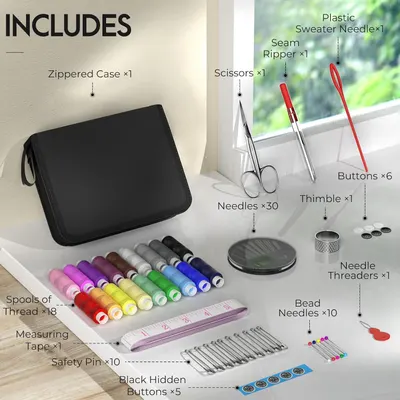 Shows all the items included in the sewing kit, helping customers understand the value and completeness of the product.