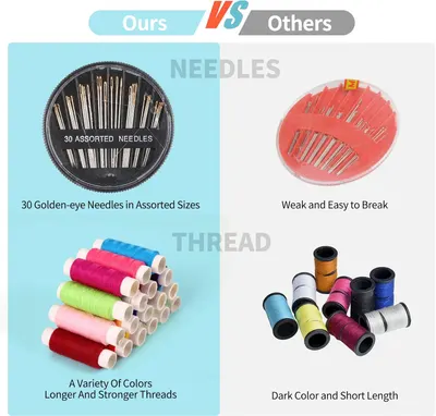 Highlights the superior quality of the product's needles and thread selection compared to competitors, emphasizing durability and color options.