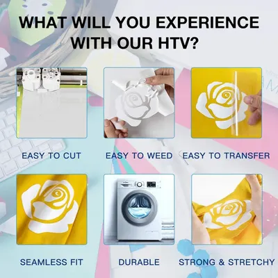 Highlights multiple features and benefits of the HTV product, showcasing its ease of use and durability to appeal to crafters and DIY enthusiasts.