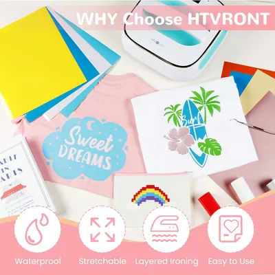 Highlights multiple key features of the HTVRONT product to showcase its versatility and ease of use for various crafting projects.