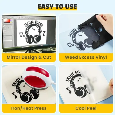 Demonstrates the step-by-step process of creating a custom vinyl design, from digital design to application on fabric.