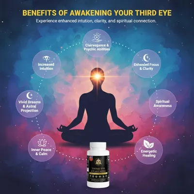 Secondary Images for Third Eye Awakening