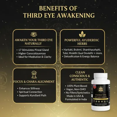 Secondary Images for Third Eye Awakening