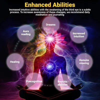 Highlights multiple enhanced abilities gained through awakening the third eye and meditation practices, aiming to attract those interested in developing psychic or intuitive skills.