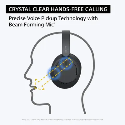 Highlights the product's precise voice pickup technology for clear hands-free calling, reassuring customers about call quality.