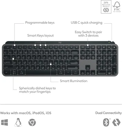 Highlights multiple features and benefits of the keyboard to showcase its versatility and advanced capabilities. Shows the keyboard's compatibility with various operating systems and connectivity…