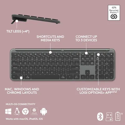Highlights multiple key features of the keyboard to showcase its versatility and functionality across different devices and operating systems.