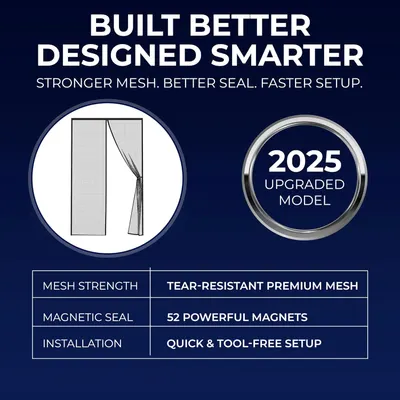 Highlights multiple improved features of the 2025 upgraded model to demonstrate its superior design and functionality.