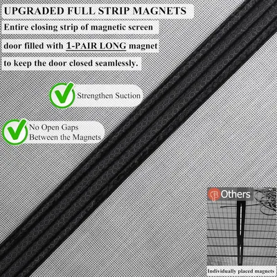 Highlights the upgraded magnetic closure system that provides a seamless, gap-free seal for the screen door.