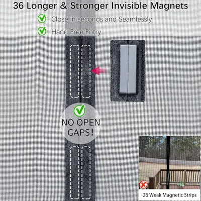 Highlights multiple improved features of the magnetic screen door, emphasizing its ease of use and effectiveness in keeping insects out. Compares the product to a competitor, showing superiority in…
