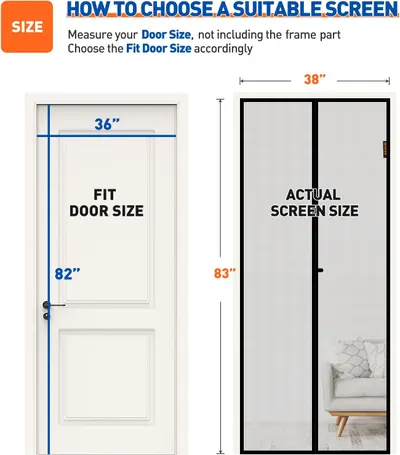 Instructs customers on how to properly measure their door to select the correct screen size.
