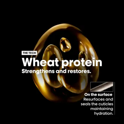 Highlights the strengthening and restorative properties of wheat protein for hair care, emphasizing its ability to resurface and seal cuticles for hydration.