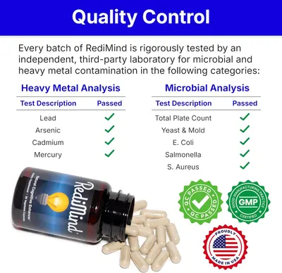 Demonstrates the product's safety and purity through rigorous third-party laboratory testing for contaminants.