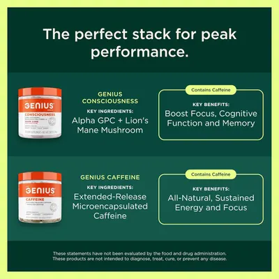 Showcases two complementary products that work together to improve mental performance and energy levels.
