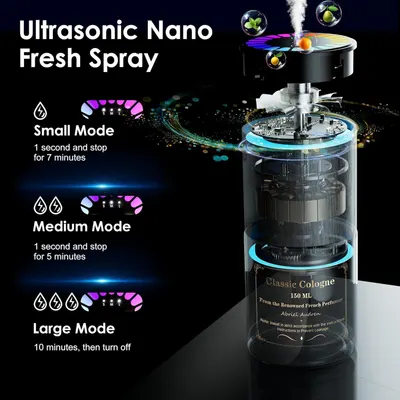 Highlights the product's ultrasonic nano spray technology and its multiple spray modes to demonstrate versatility and effectiveness. Shows the internal structure and components of the device to…