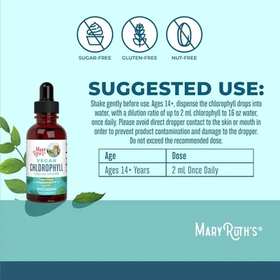 Provides clear instructions on how to use the chlorophyll drops, including dosage and safety precautions. Highlights that the product is sugar-free, gluten-free, and nut-free to appeal to consumers…