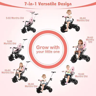 Demonstrates how the product adapts to different age ranges and grows with the child, showcasing its versatility and long-term value. Illustrates the various ways to set up and use the product as…